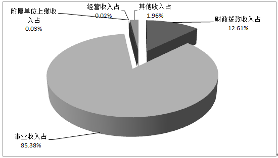 圖1.png